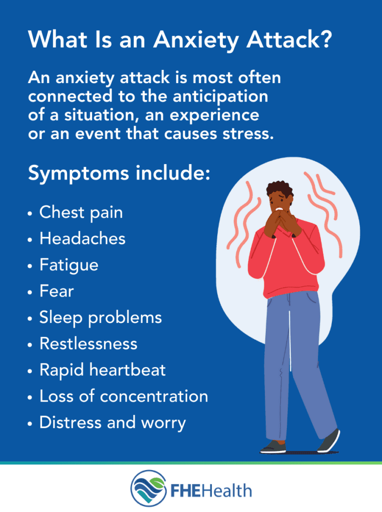 Signs of an anxiety attack