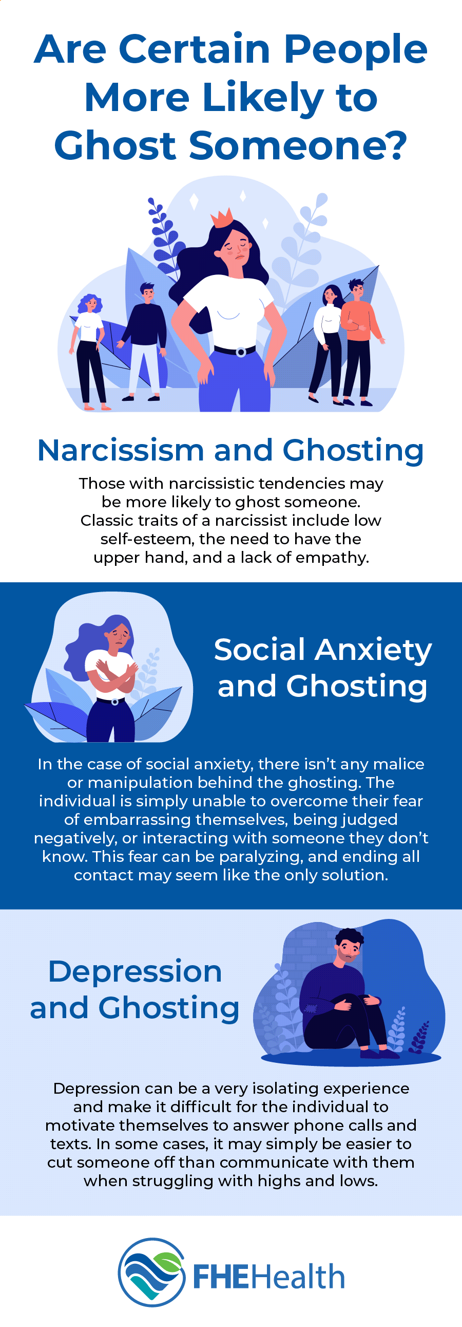 Are certain people more likely to ghost someone? Infographic