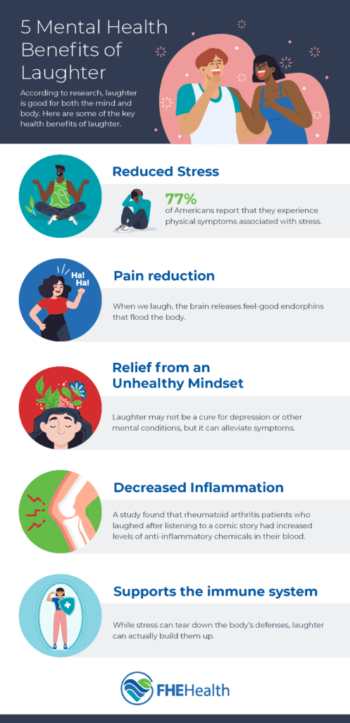 The 5 Benefits of Laughter