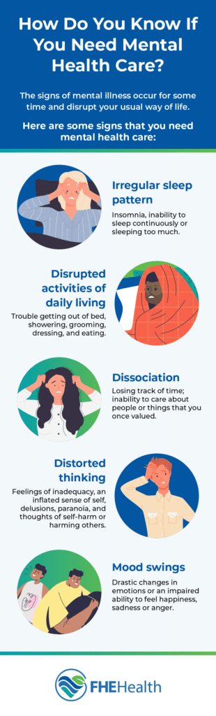 Mental Health Care - signs you need