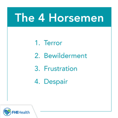 The 4 horsemen of AA