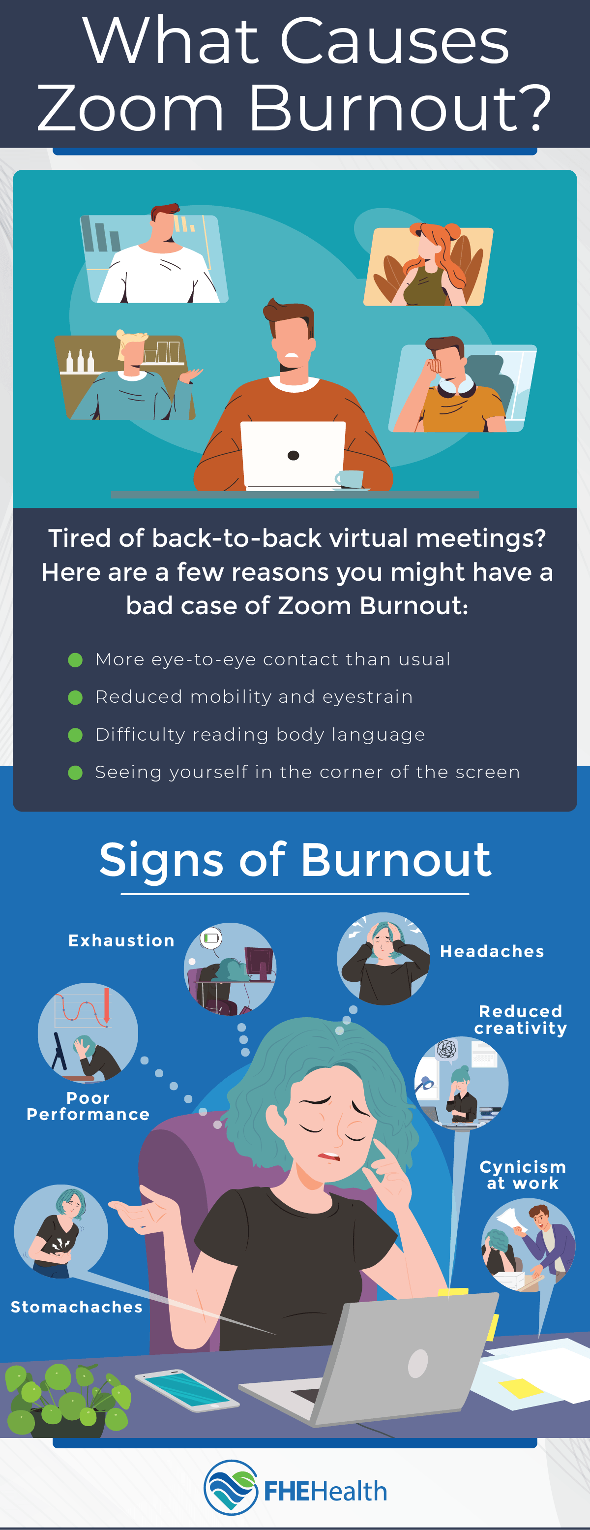 What Causes Zoom Burnout