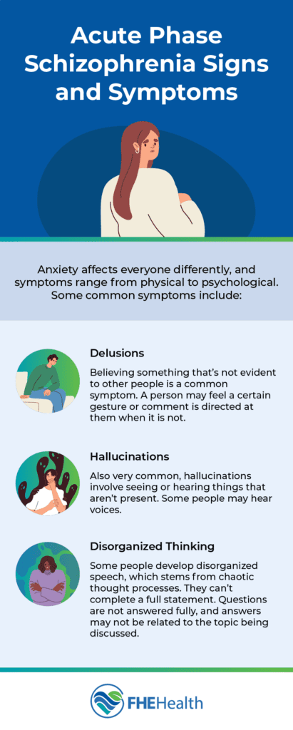 Acute phase schizophrenia signs and symptoms