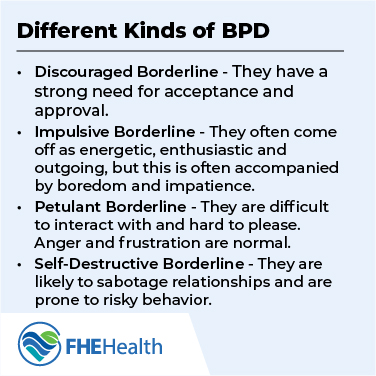 What are the different kinds of BPD? Discouraged borderline, impulsive borderline, petulant borderline, and self-destructive borderline