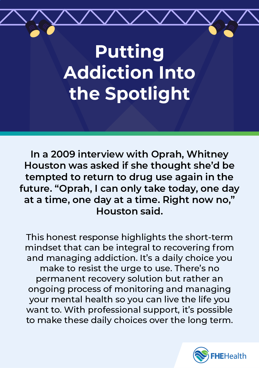 What Whitney Houston said about her drug use