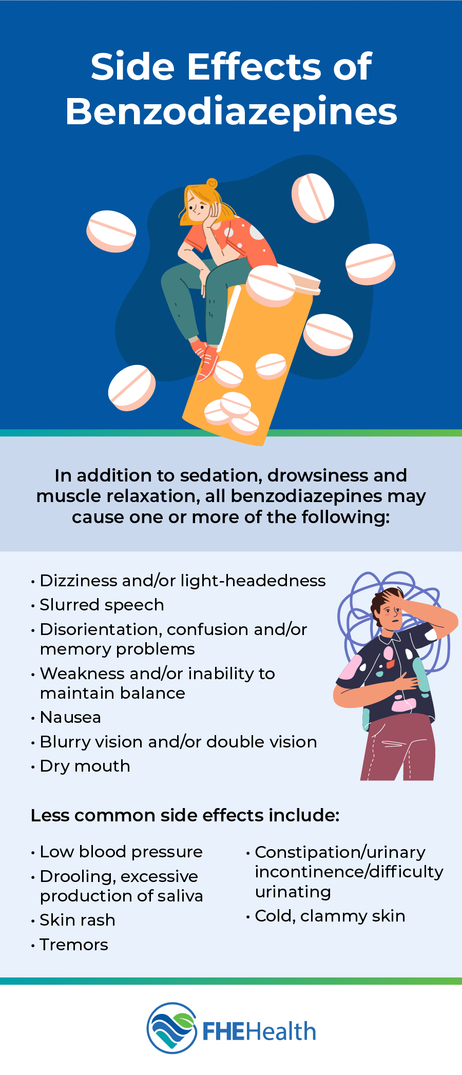 Side Effects of Benzodiazepine