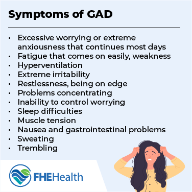 Symptoms of Anxiety Disorder