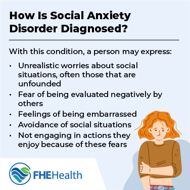 How to diagnose Social Anxiety