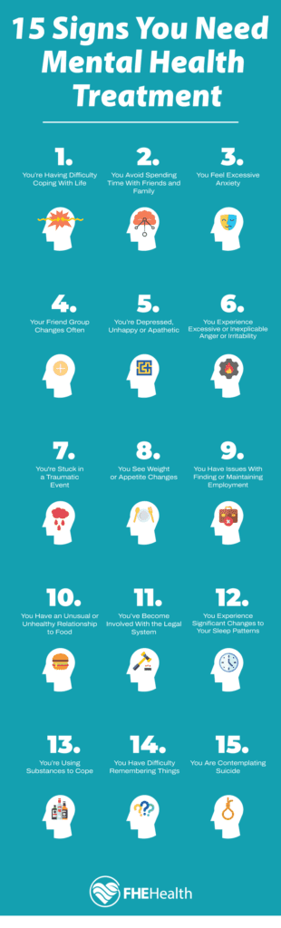 15 signs you need mental health treatment