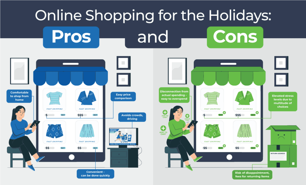 Online Shopping pros and cons