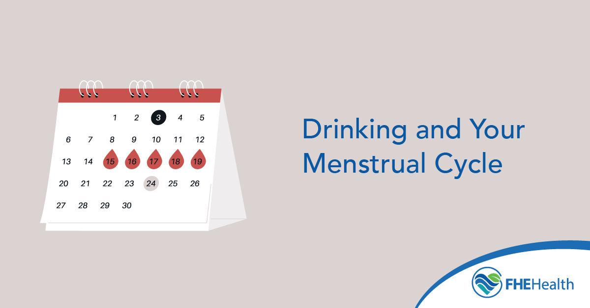 Menstrual Cycle Interaction with Drinking
