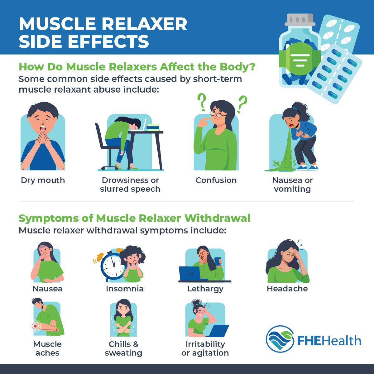 Side effects of muscle relaxers